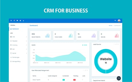 ZNI CRM