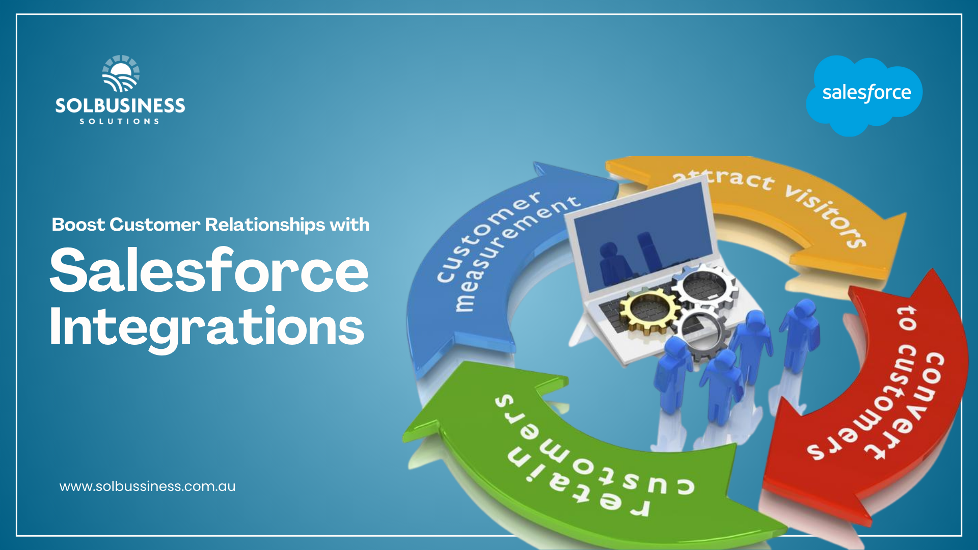 How Salesforce Integrations Can Transform Your Customer Relationship Management?