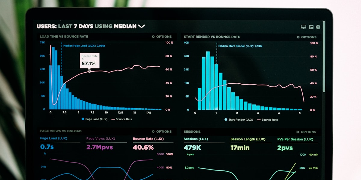 Financial data and analytics